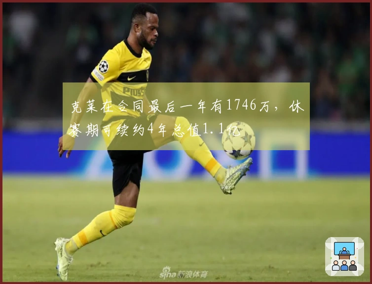 克莱在合同最后一年有1746万，休赛期可续约4年总值1.1亿