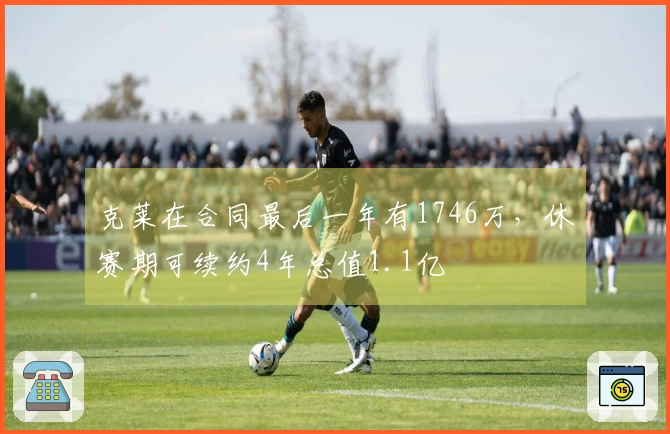 克莱在合同最后一年有1746万，休赛期可续约4年总值1.1亿